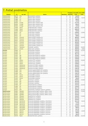 37. stránka Faxcopy letáku