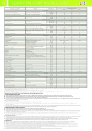 14. stránka Faxcopy letáku