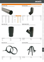 36. stránka OBI letáku