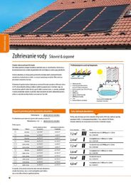 42. stránka OBI letáku