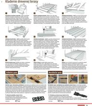 15. stránka BAUHAUS letáku