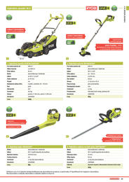 21. stránka BAUHAUS letáku