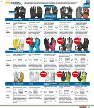 69. stránka BAUHAUS letáku