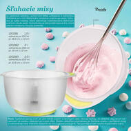 15. stránka Orion letáku